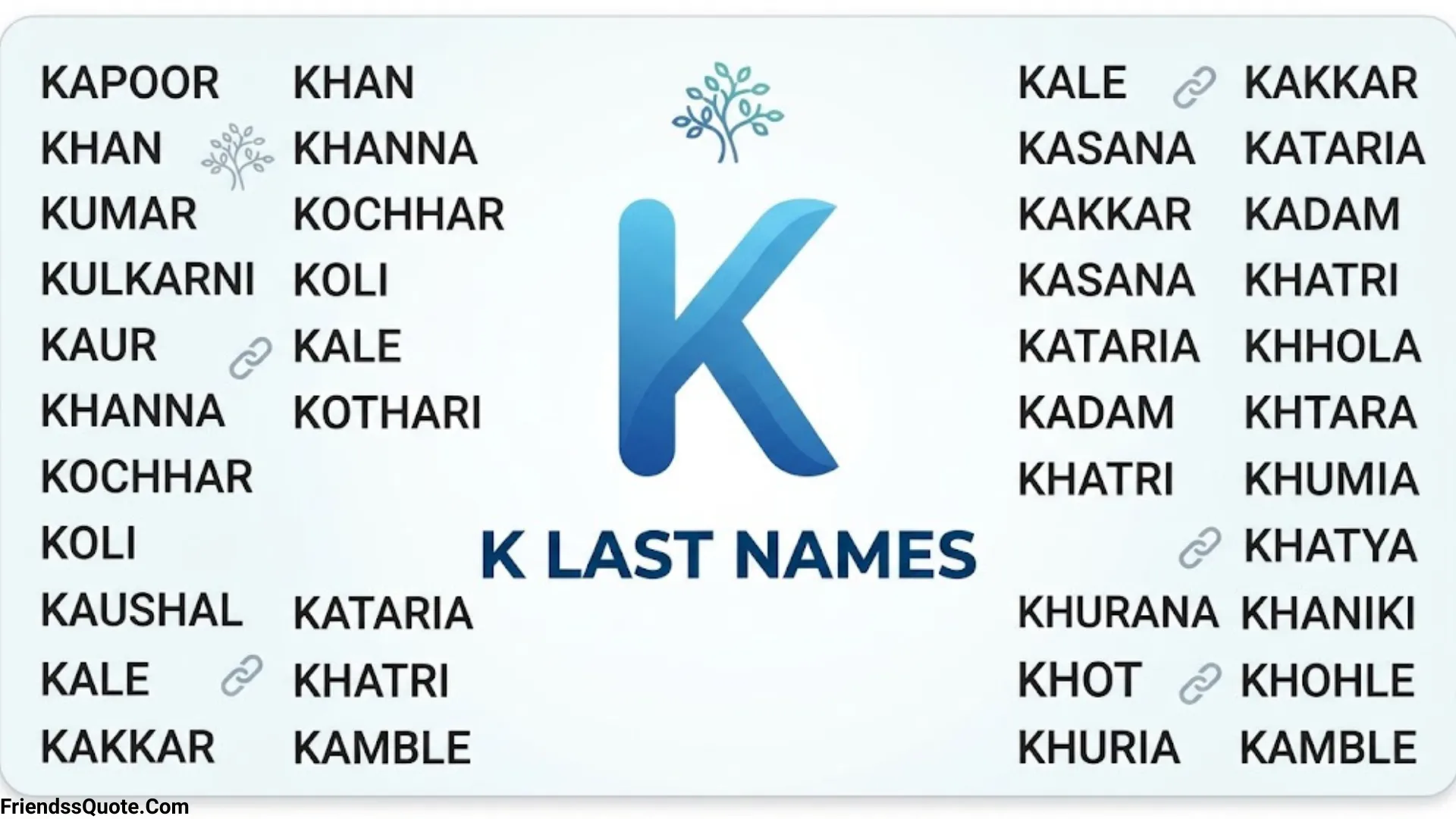 K Last Names